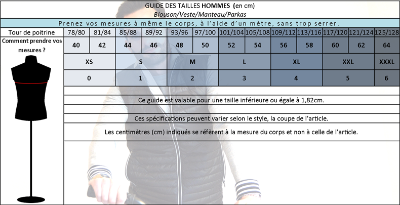 Guide des tailles online blouson homme